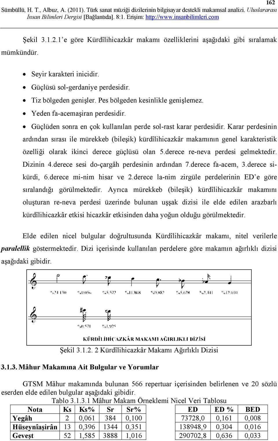 Karar perdesinin ardından sırası ile mürekkeb (bileşik) kürdîlihicazkâr makamının genel karakteristik özelliği olarak ikinci derece güçlüsü olan 5.derece re-neva perdesi gelmektedir. Dizinin 4.