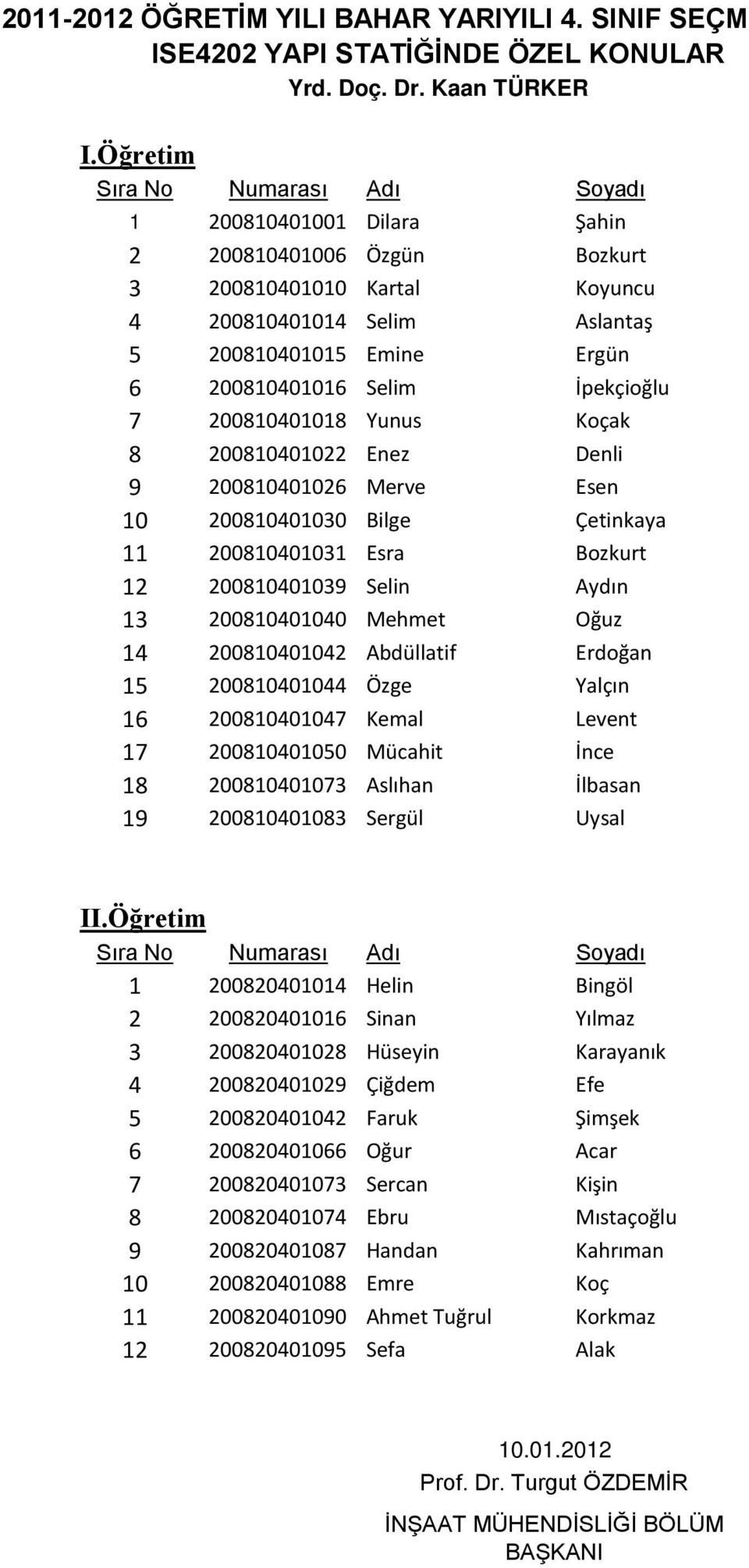 Yunus Koçak 8 200810401022 Enez Denli 9 200810401026 Merve Esen 10 200810401030 Bilge Çetinkaya 11 200810401031 Esra Bozkurt 12 200810401039 Selin Aydın 13 200810401040 Mehmet Oğuz 14 200810401042