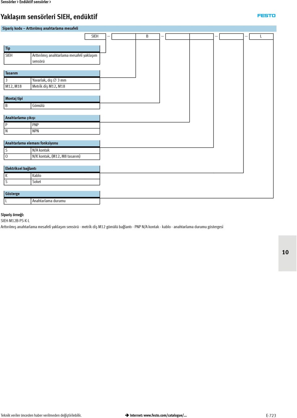S Kablo Soket Gösterge L Anahtarlama durumu Sipariș örneği: SIEH-M12B-PS-K-L Arttırılmıș anahtarlama mesafeli yaklașım sensörü - metrik diș M12 gömülü