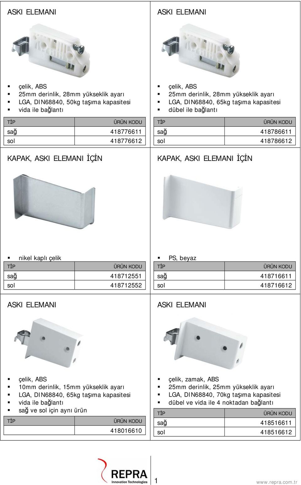 418712552 PS, beyaz sağ 418716611 sol 418716612 ASKI ELEMANI ASKI ELEMANI çelik, ABS 10mm derinlik, 15mm yükseklik ayarı LGA, DIN68840, 65kg taşıma kapasitesi vida ile bağlantı sağ ve sol