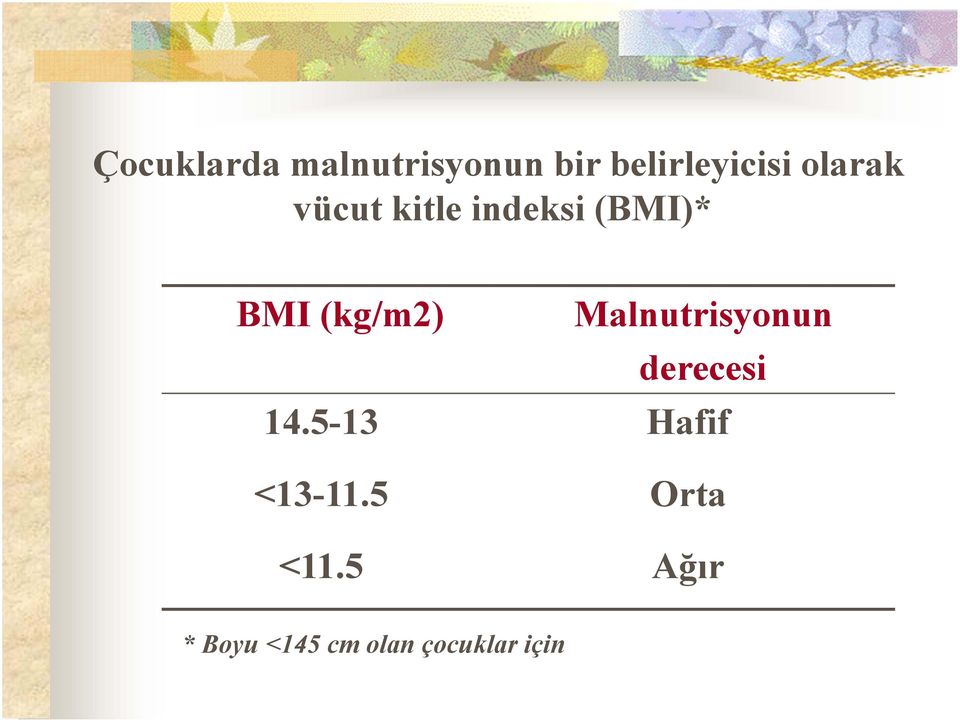 Malnutrisyonun derecesi 14.5-13 Hafif <13-11.