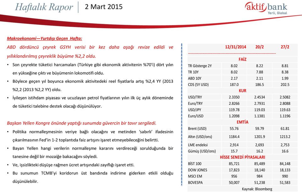 Böylece geçen yıl boyunca ekonomik aktivitedeki reel fiyatlarla artış %2,4 YY (2013 %2,2 (2013 %2,2 YY) oldu.