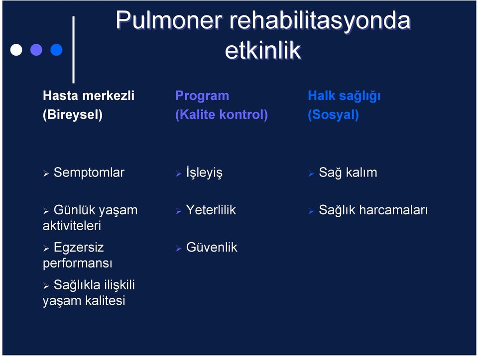 İşleyiş Sağ kalım Günlük yaşam aktiviteleri Egzersiz