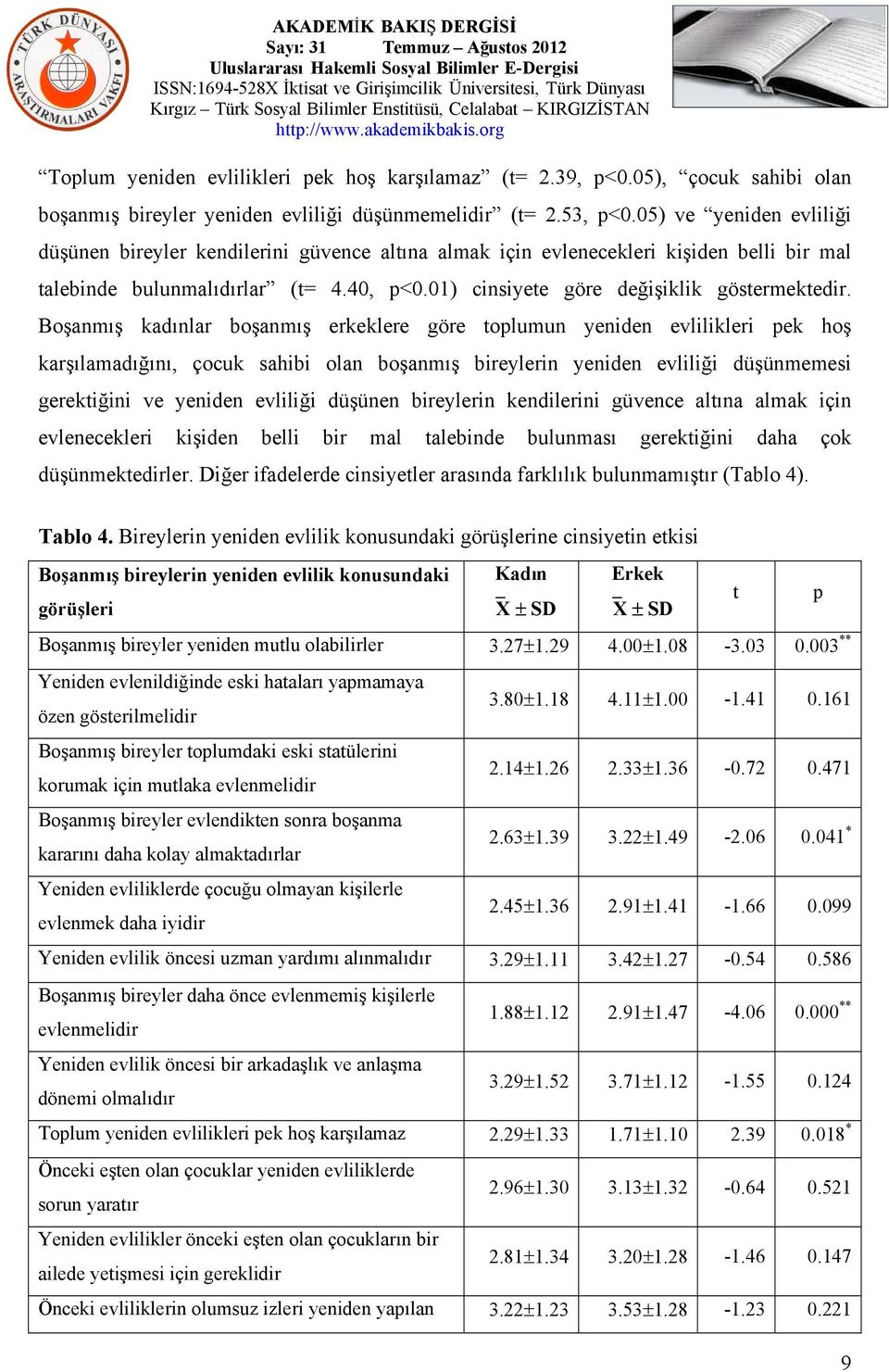 Boşanmış kadınlar boşanmış erkeklere göre toplumun yeniden evlilikleri pek hoş karşılamadığını, çocuk sahibi olan boşanmış bireylerin yeniden evliliği düşünmemesi gerektiğini ve yeniden evliliği