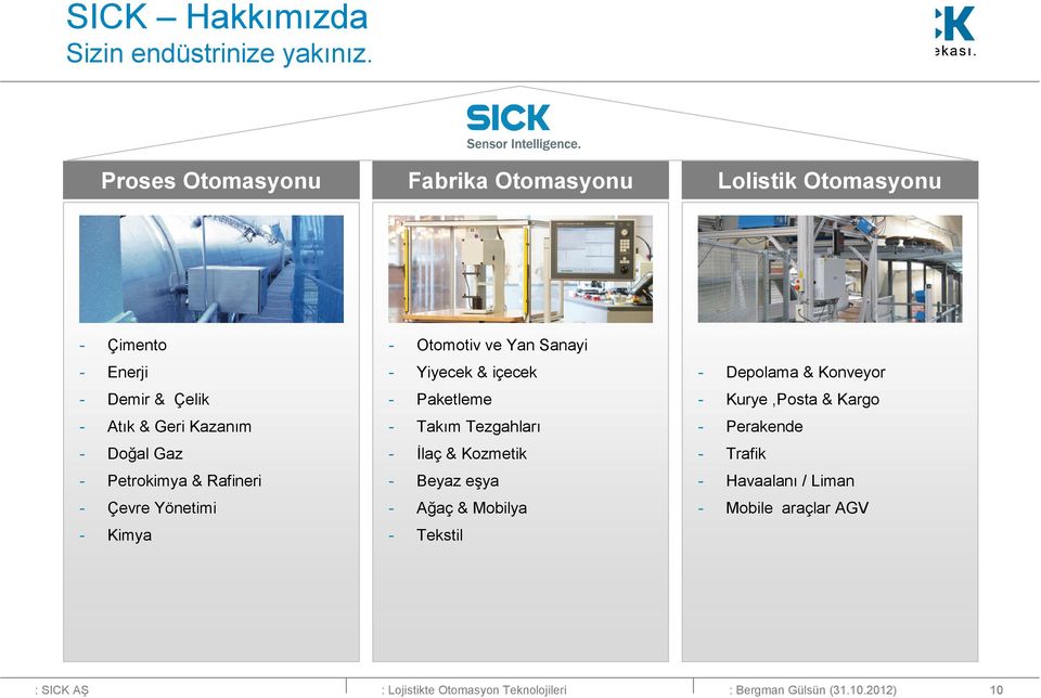 Gaz - Petrokimya & Rafineri - Çevre Yönetimi - Kimya - Otomotiv ve Yan Sanayi - Yiyecek & içecek - Paketleme - Takım