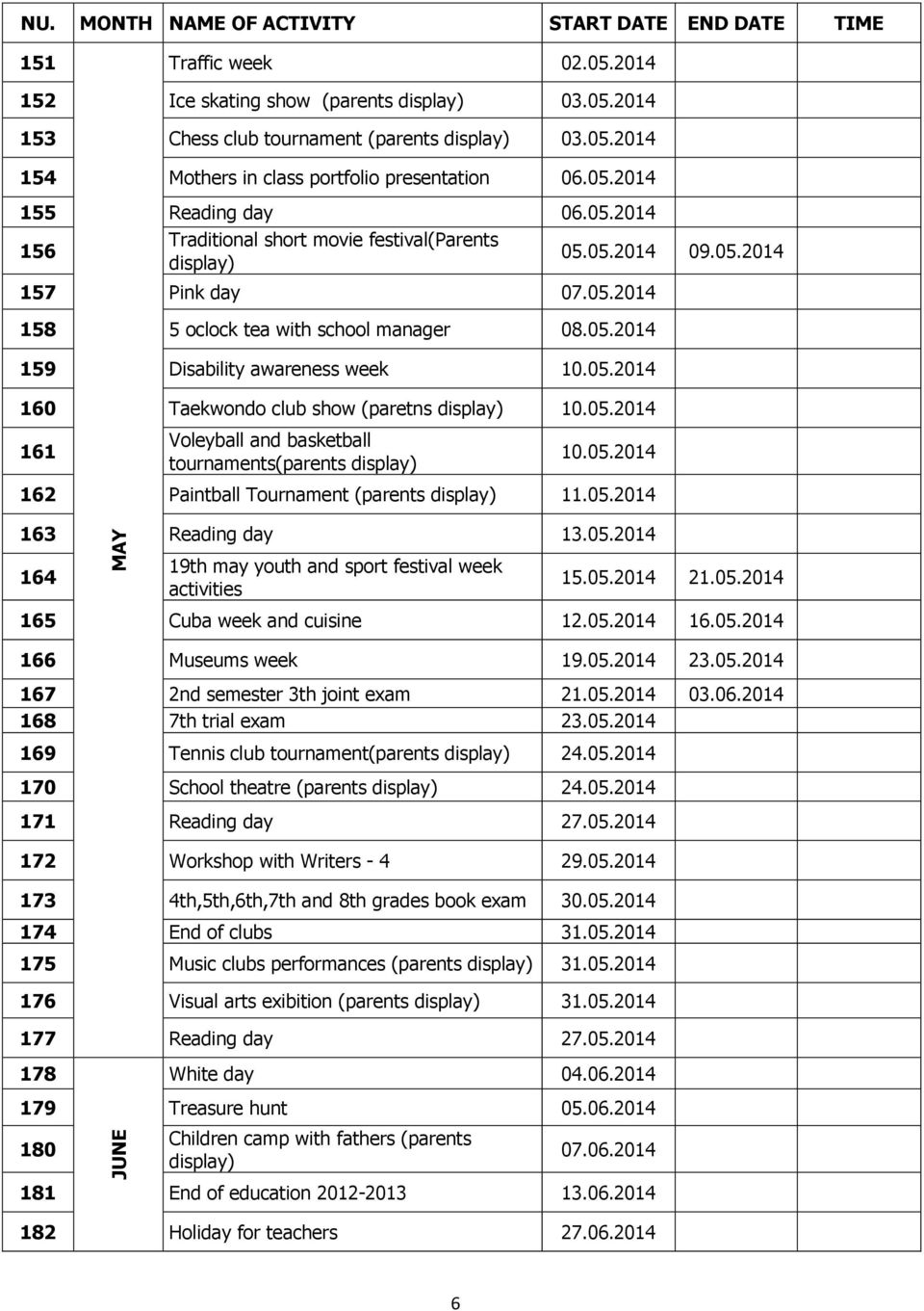 05.2014 160 Taekwondo club show (paretns display) 10.05.2014 161 Voleyball and basketball tournaments(parents display) 10.05.2014 162 Paintball Tournament (parents display) 11.05.2014 163 Reading day 13.