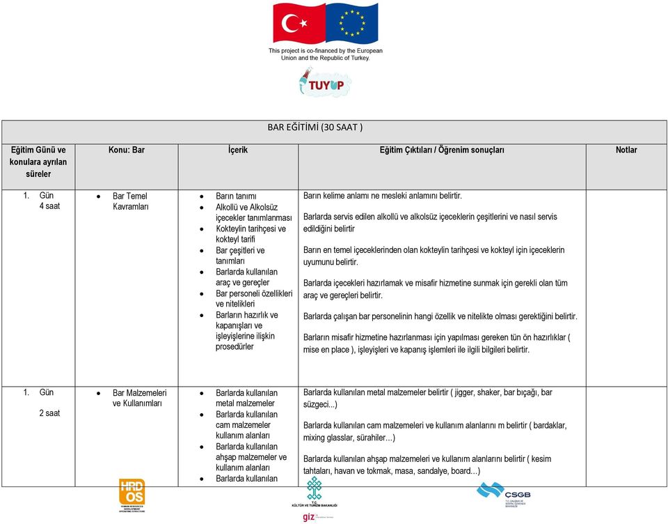 nitelikleri Barların hazırlık ve kapanışları ve işleyişlerine ilişkin prosedürler Barın kelime anlamı ne mesleki anlamını belirtir.