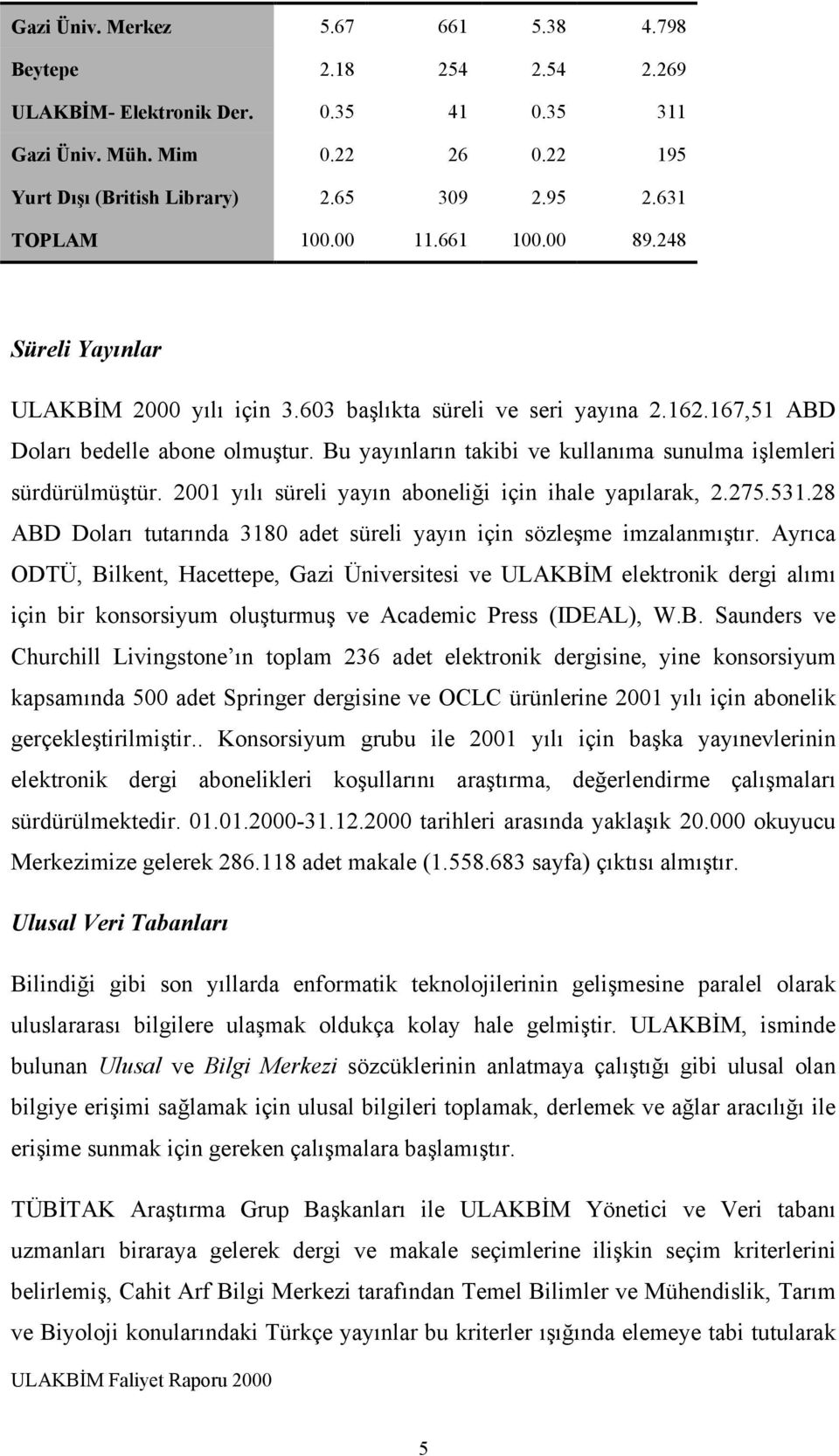 Bu yayınların takibi ve kullanıma sunulma işlemleri sürdürülmüştür. 2001 yılı süreli yayın aboneliği için ihale yapılarak, 2.275.531.