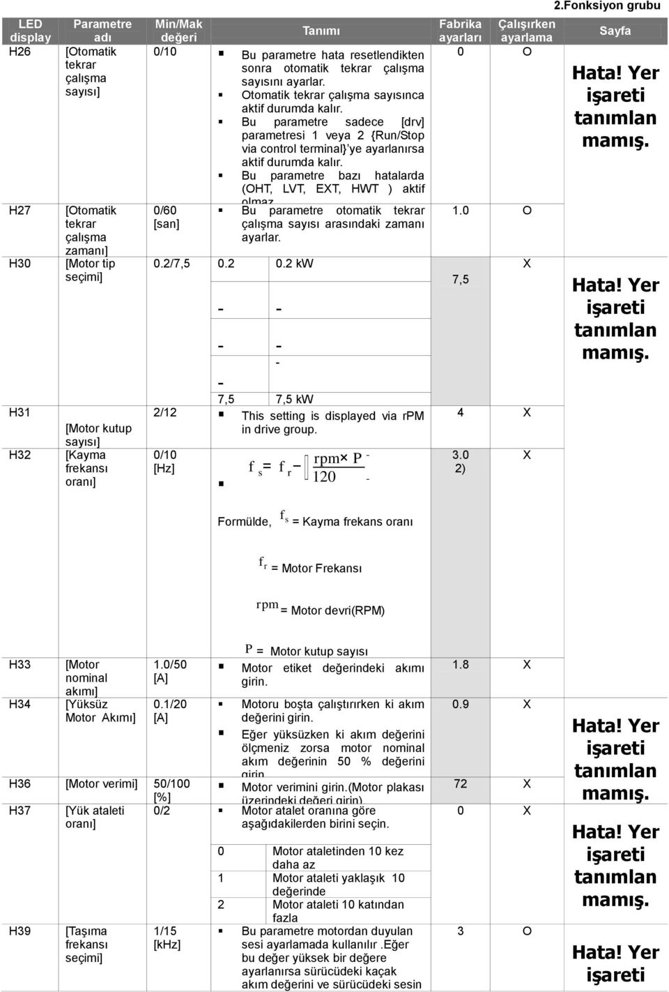 Bu parametre sadece [drv] parametresi 1 veya 2 {Run/Stop via control terminal} ye ayarlanırsa aktif durumda kalır. Bu parametre bazı hatalarda (OHT, LVT, EXT, HWT ) aktif 0/60 olmaz.