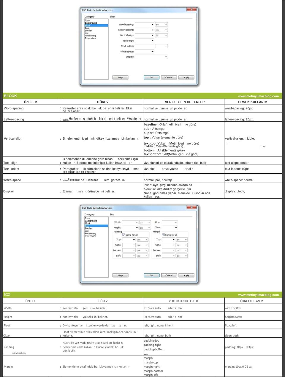 Eksi de er normal ve uzunlu un px de eri letter-spacing: 20px; baseline : Orta(metin içeri ine göre) sub : Altsimge super : Üstsimge Vertical-align : Bir elementin içeri inin dikey hizalamas için
