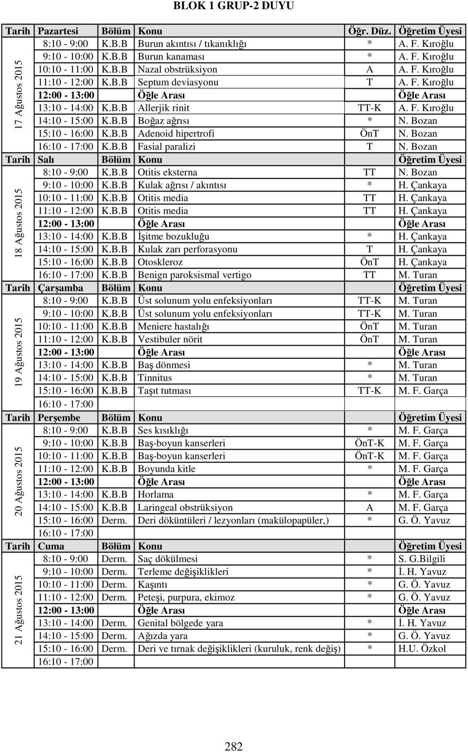 Bozan Tarih Salı Bölüm Konu Öğretim Üyesi 8:10-9:00 K.B.B Otitis eksterna TT N. Bozan 9:10-10:00 K.B.B Kulak ağrısı / akıntısı * H. Çankaya 10:10-11:00 K.B.B Otitis media TT H. Çankaya 11:10-12:00 K.
