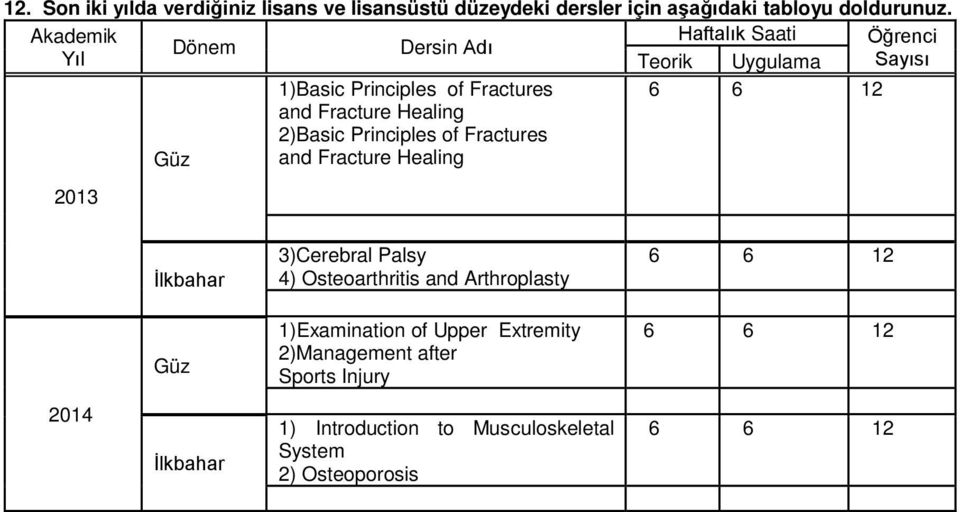 Healing 2)Basic Principles of Fractures Güz and Fracture Healing 2013 İlkbahar 3)Cerebral Palsy 4) Osteoarthritis and Arthroplasty