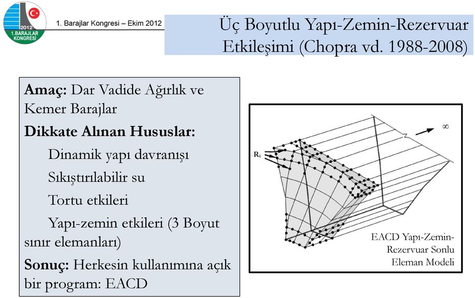 Dinamik yapı davranışı Sıkıştırılabilir su Tortu etkileri Yapı-zemin etkileri (3