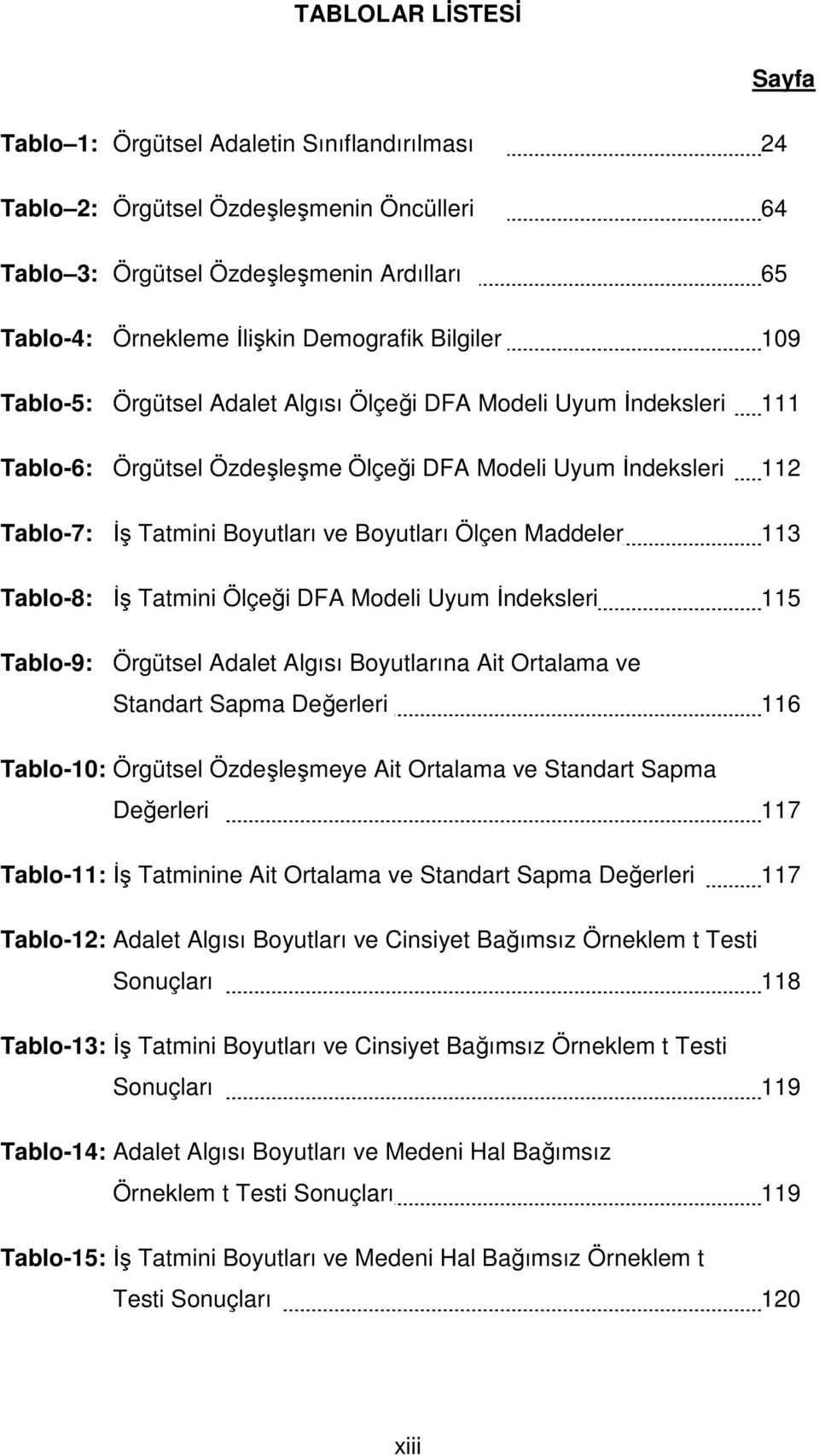 Maddeler 113 Tablo-8: İş Tatmini Ölçeği DFA Modeli Uyum İndeksleri 115 Tablo-9: Örgütsel Adalet Algısı Boyutlarına Ait Ortalama ve Standart Sapma Değerleri 116 Tablo-10: Örgütsel Özdeşleşmeye Ait