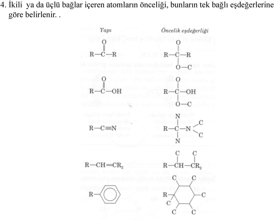 önceliği, bunların tek