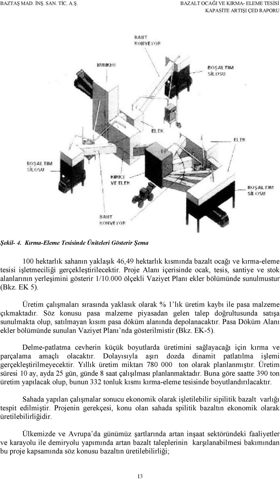 Üretim çalışmaları sırasında yaklasık olarak % 1 lık üretim kaybı ile pasa malzeme çıkmaktadır.