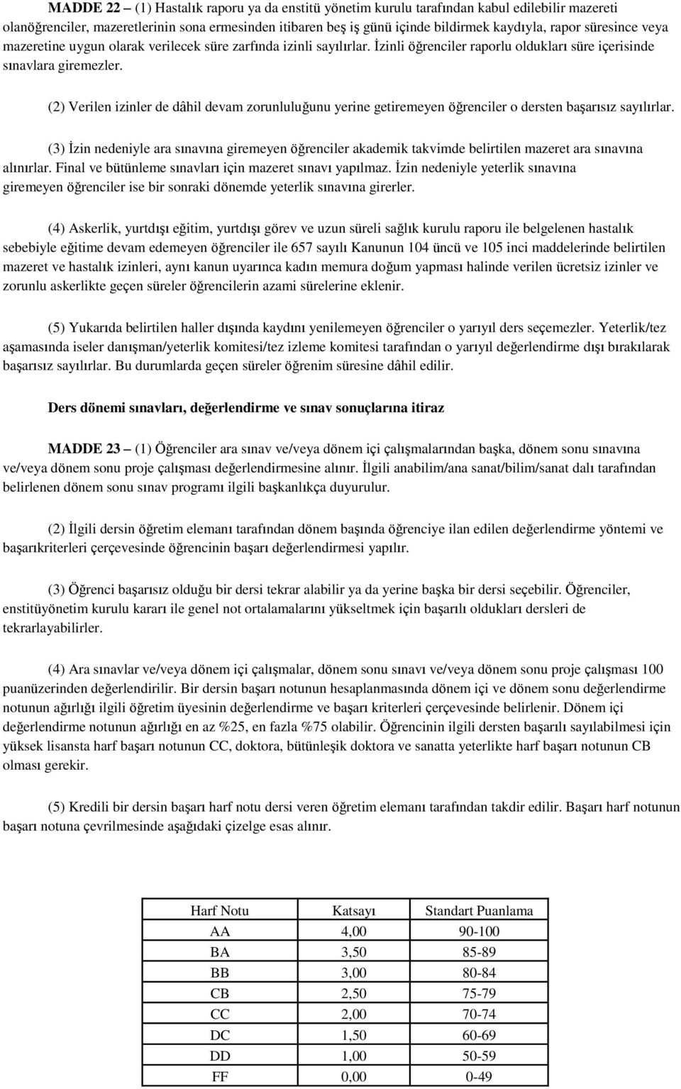 (2) Verilen izinler de dâhil devam zorunluluğunu yerine getiremeyen öğrenciler o dersten başarısız sayılırlar.