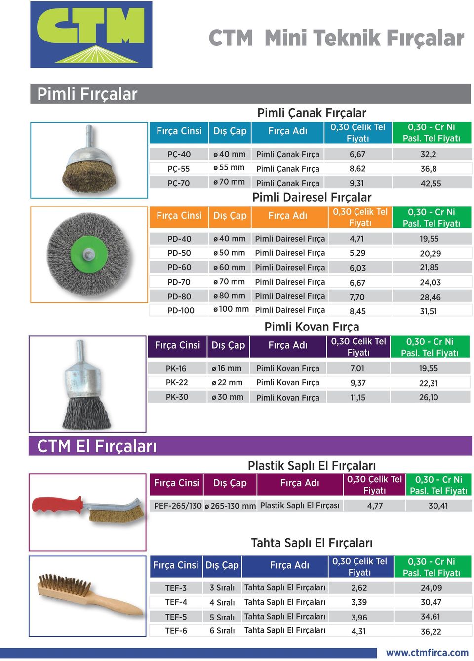 Tel PD-40 Ø 40 mm Pimli Dairesel Fırça 4,71 19,55 PD-50 Ø 50 mm Pimli Dairesel Fırça 5,29 20,29 PD-60 PD-70 PD-80 PD-100 Ø 60 mm Ø 70 mm Pimli Dairesel Fırça Pimli Dairesel Fırça Pimli Dairesel Fırça