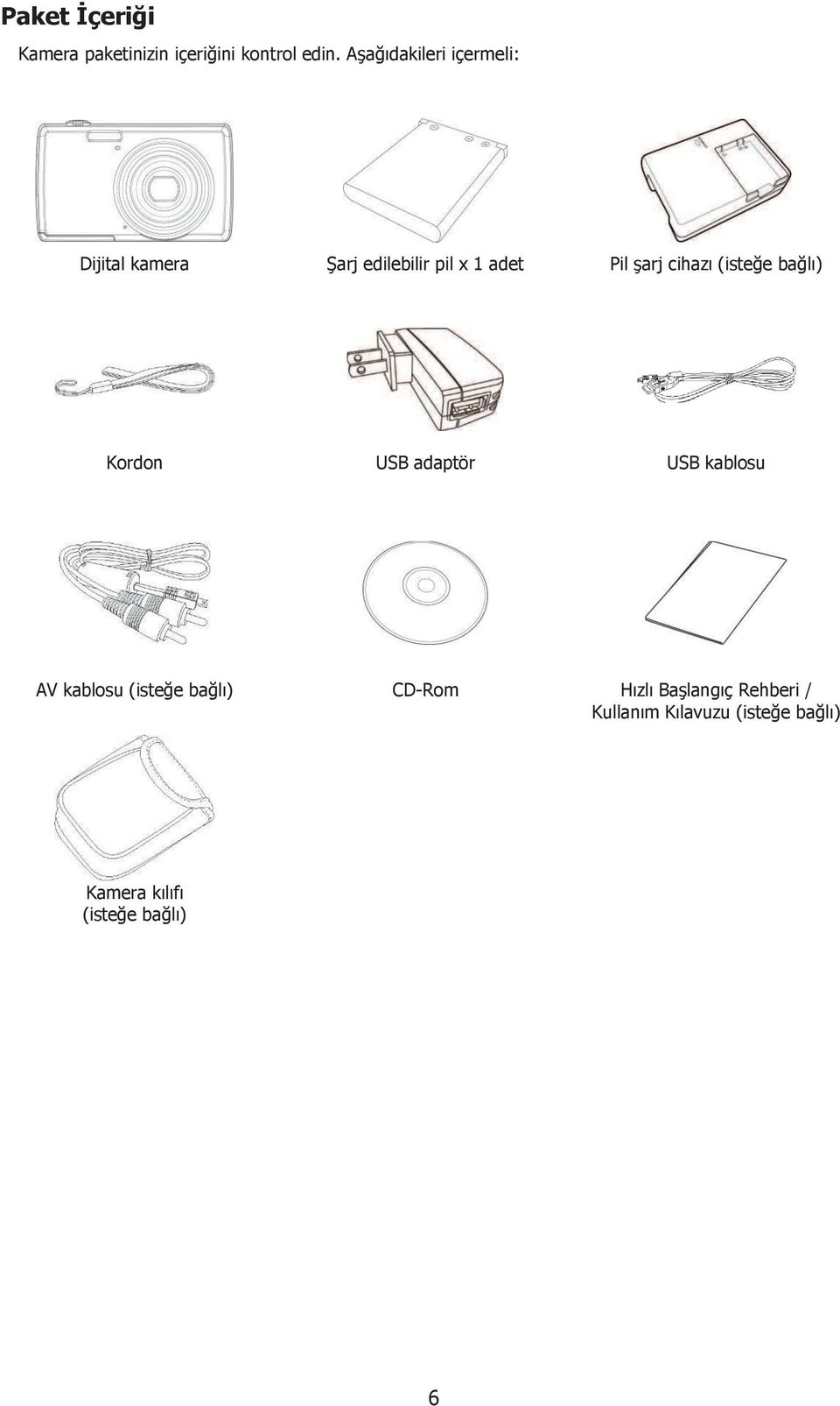 cihazı (isteğe bağlı) Kordon USB adaptör USB kablosu AV kablosu (isteğe