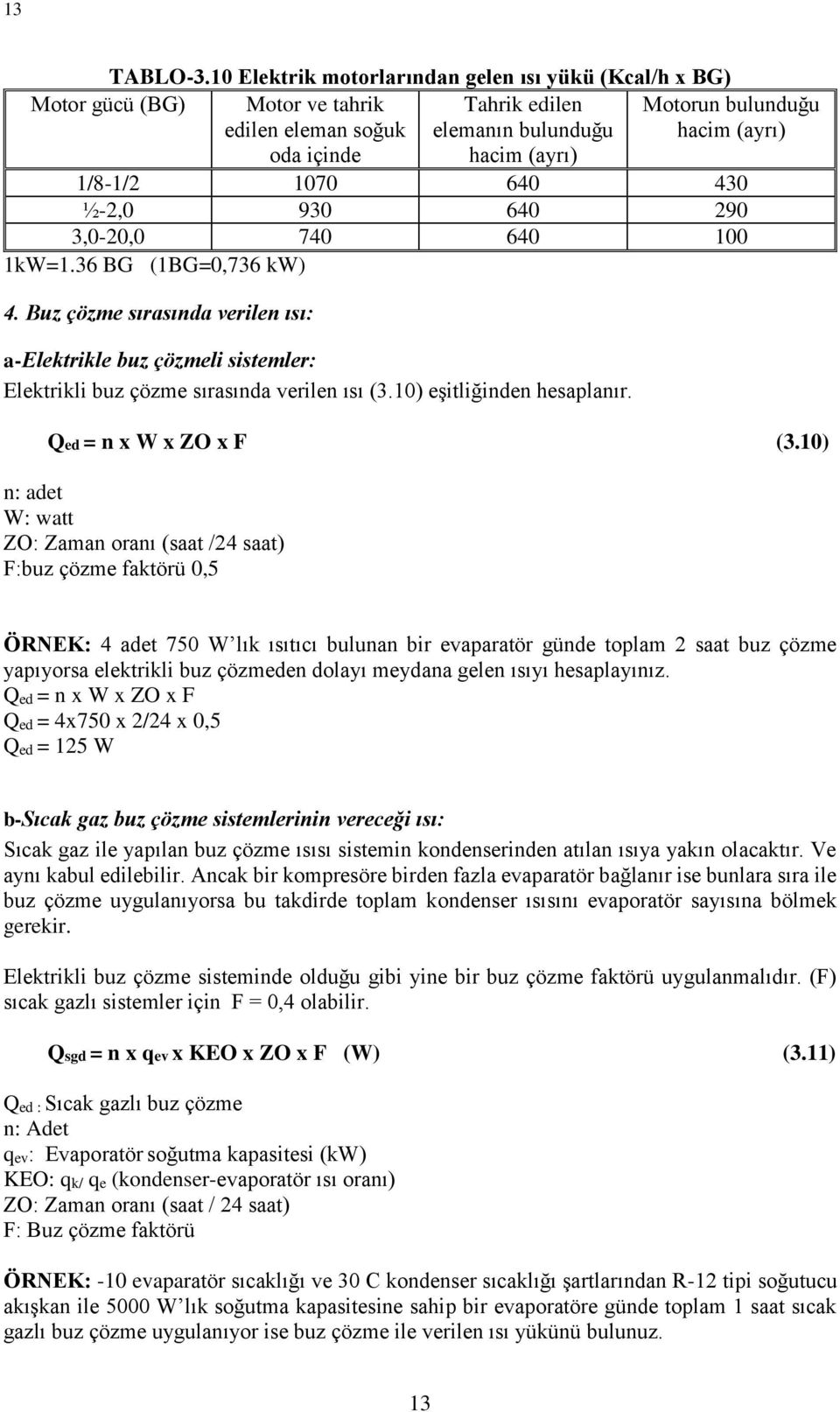 1/8-1/2 1070 640 430 ½-2,0 930 640 290 3,0-20,0 740 640 100 1kW=1.36 BG (1BG=0,736 kw) 4.