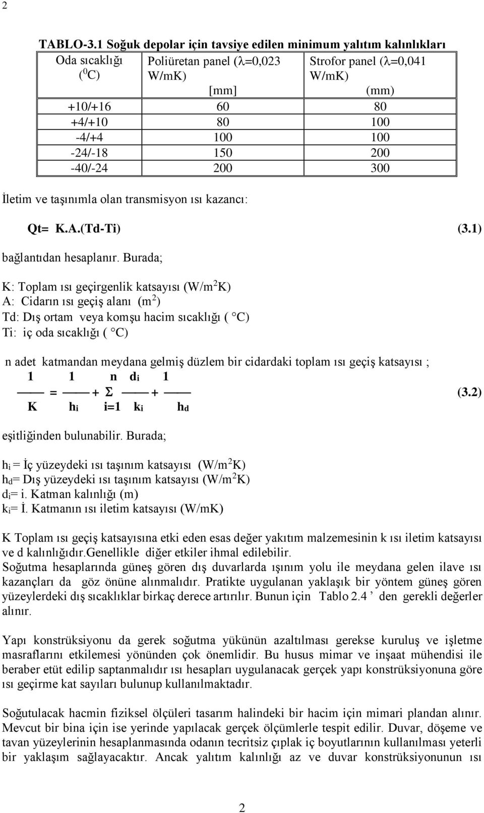 100-24/-18 150 200-40/-24 200 300 İletim ve taşınımla olan transmisyon ısı kazancı: Qt= K.A.(Td-Ti) (3.1) bağlantıdan hesaplanır.