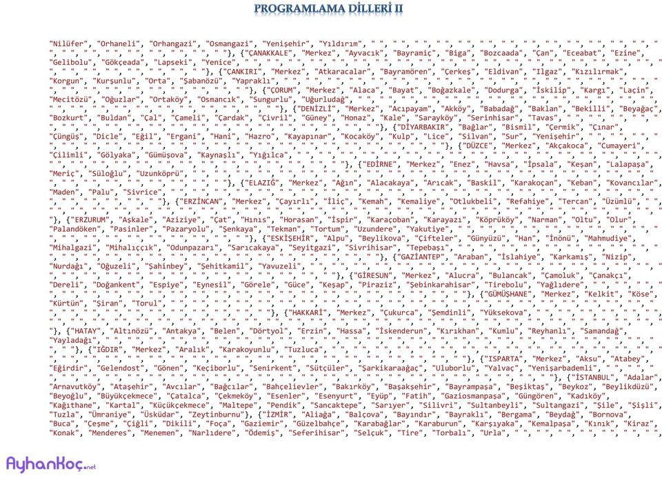 " ", " ", " ", " ", " ", " ", " ", " ", " ", " ", " ", " "}, {"ÇANKIRI", "Merkez", "Atkaracalar", "Bayramören", "Çerkeş", "Eldivan", "Ilgaz", "Kızılırmak", "Korgun", "Kurşunlu", "Orta", "Şabanözü",