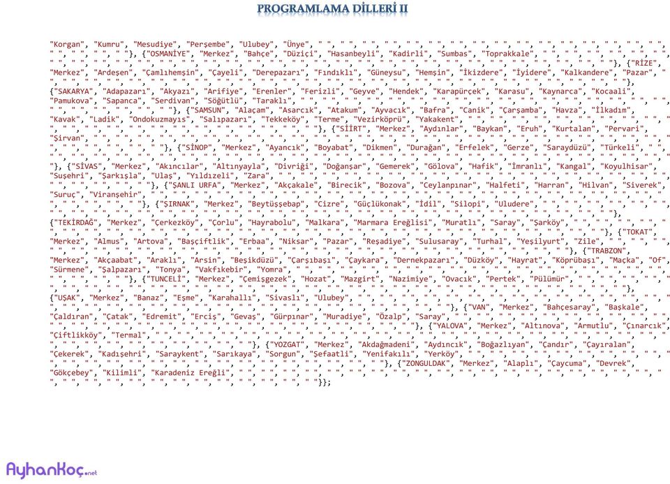 " ", " ", " ", " "}, {"RİZE", "Merkez", "Ardeşen", "Çamlıhemşin", "Çayeli", "Derepazarı", "Fındıklı", "Güneysu", "Hemşin", "İkizdere", "İyidere", "Kalkandere", "Pazar", " {"SAKARYA", "Adapazarı",