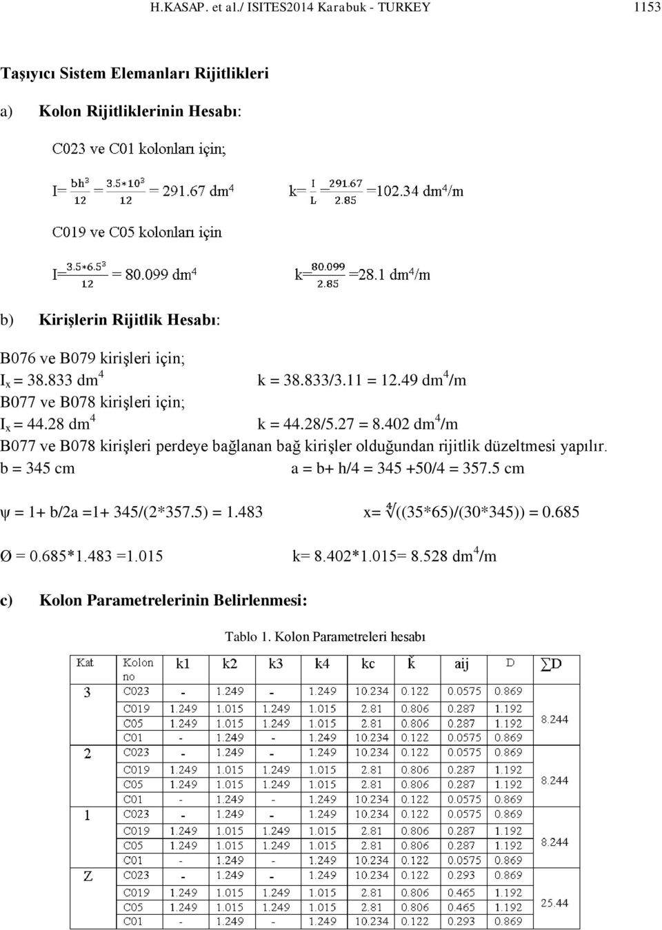 kirişleri için; I x = 38.833 dm 4 k = 38.833/3.11 = 12.49 dm 4 /m B077 ve B078 kirişleri için; I x = 44.28 dm 4 k = 44.28/5.27 = 8.