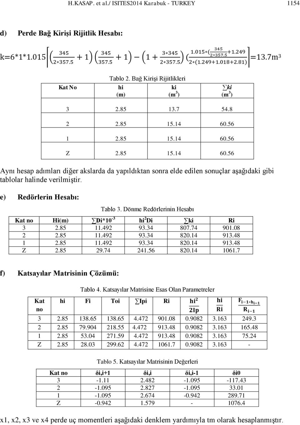 e) Redörlerin Hesabı: Tablo 3. Dönme Redörlerinin Hesabı Kat no Hi(m) Di*10-3 hi 2 Di ki Ri 3 2.85 11.492 93.34 807.74 901.08 2 2.85 11.492 93.34 820.14 913.48 1 2.85 11.492 93.34 820.14 913.48 Z 2.