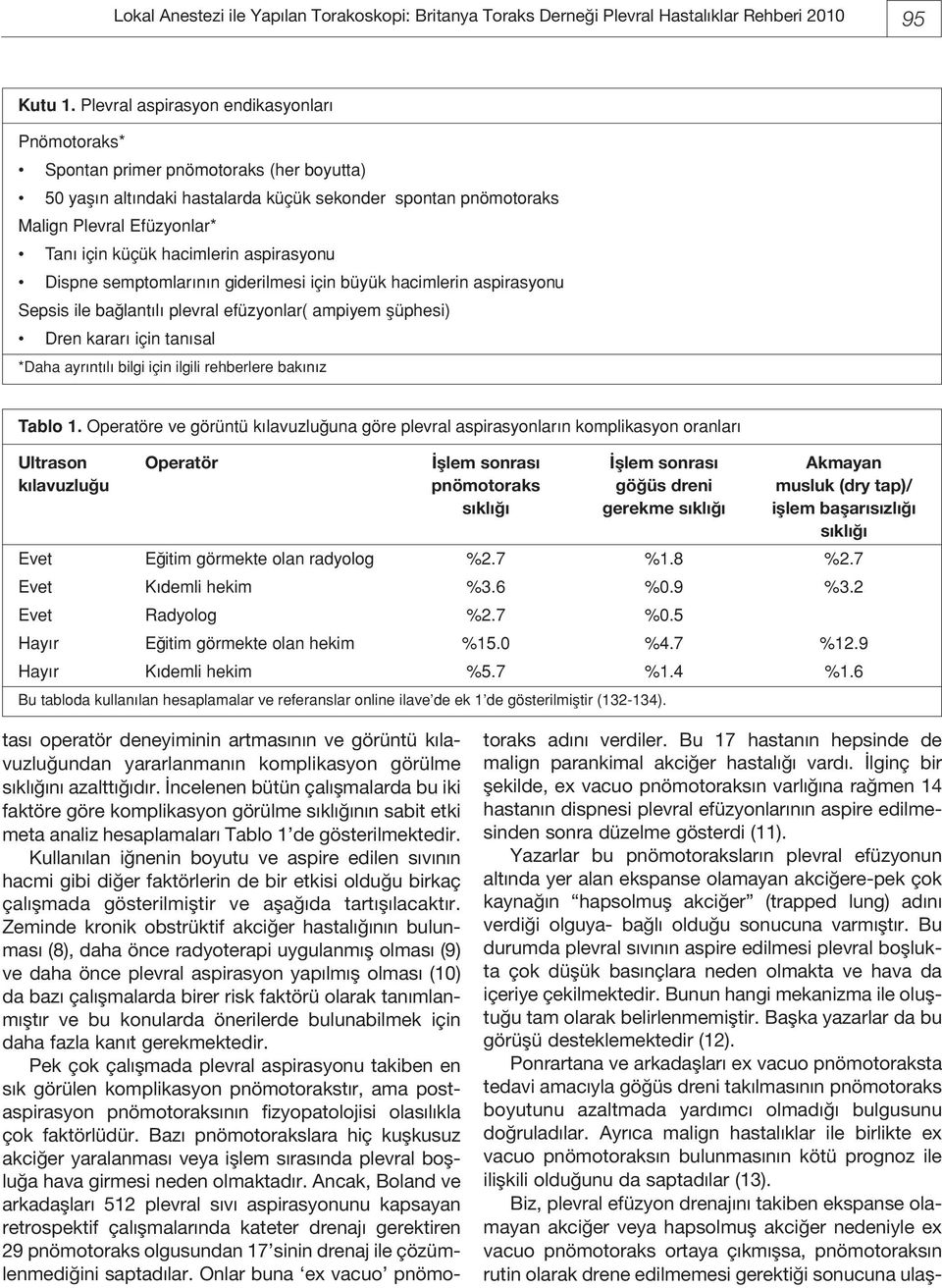 hacimlerin aspirasyonu Dispne semptomlarının giderilmesi için büyük hacimlerin aspirasyonu Sepsis ile bağlantılı plevral efüzyonlar( ampiyem şüphesi) Dren kararı için tanısal *Daha ayrıntılı bilgi