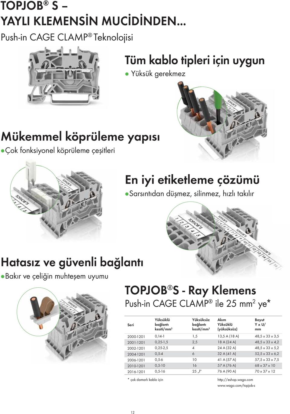 hızlı takılır Hatasız ve güvenli bağlantı Bakır ve çeliğin muhteşem uyumu TOPJOB S - Ray Klemens Push-in CAGE CLAMP ile 25 mm 2 ye* Seri Yüksüklü bağlantı kesiti/mm 2 Yüksüksüz bağlantı kesiti/mm 2