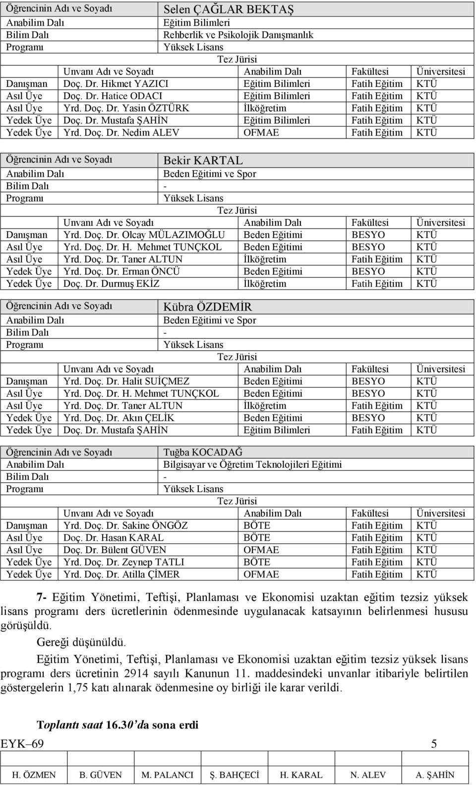 Doç. Dr. Olcay MÜLAZIMOĞLU BESYO KTÜ Asıl Üye Yrd. Doç. Dr. H. Mehmet TUNÇKOL BESYO KTÜ Asıl Üye Yrd. Doç. Dr. Taner ALTUN İlköğretim Fatih Eğitim KTÜ Yedek Üye Yrd. Doç. Dr. Erman ÖNCÜ BESYO KTÜ Yedek Üye Doç.