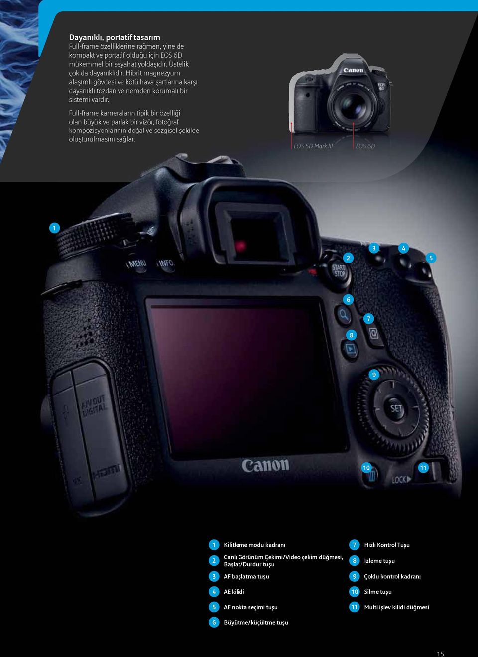 Full-frame kameraların tipik bir özelliği olan büyük ve parlak bir vizör, fotoğraf kompozisyonlarının doğal ve sezgisel şekilde oluşturulmasını sağlar.