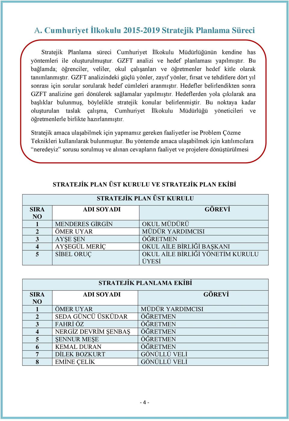 GZFT analizindeki güçlü yönler, zayıf yönler, fırsat ve tehditlere dört yıl sonrası için sorular sorularak hedef cümleleri aranmıştır.