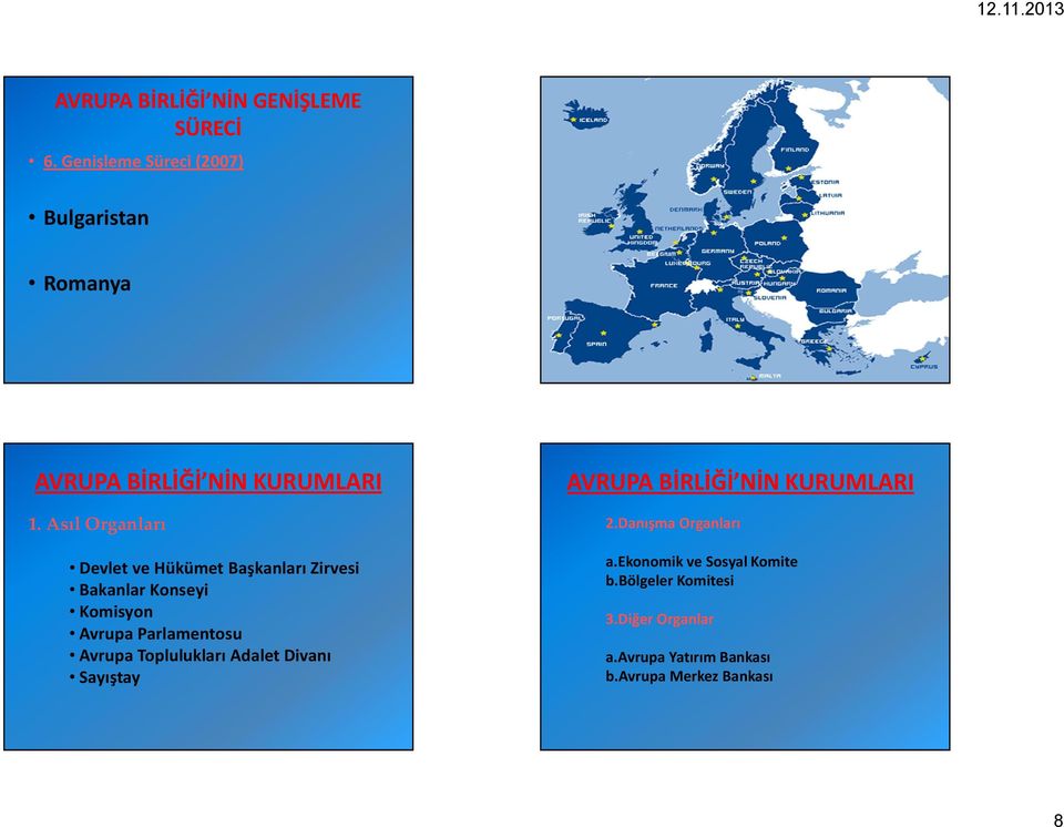 Asıl Organları Devlet ve Hükümet Başkanları Zirvesi Bakanlar Konseyi Komisyon Avrupa Parlamentosu Avrupa