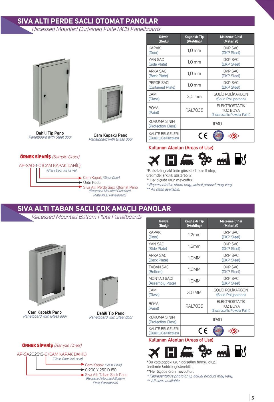 PANOLAR Recessed Mounted Bottom Plate Panelboards Cam Kapaklı Pano Panelboard with Glass door TABAN SAC (Bottom) MONTAJ SACI (Assembly Plate) 1,2mm 1,2mm