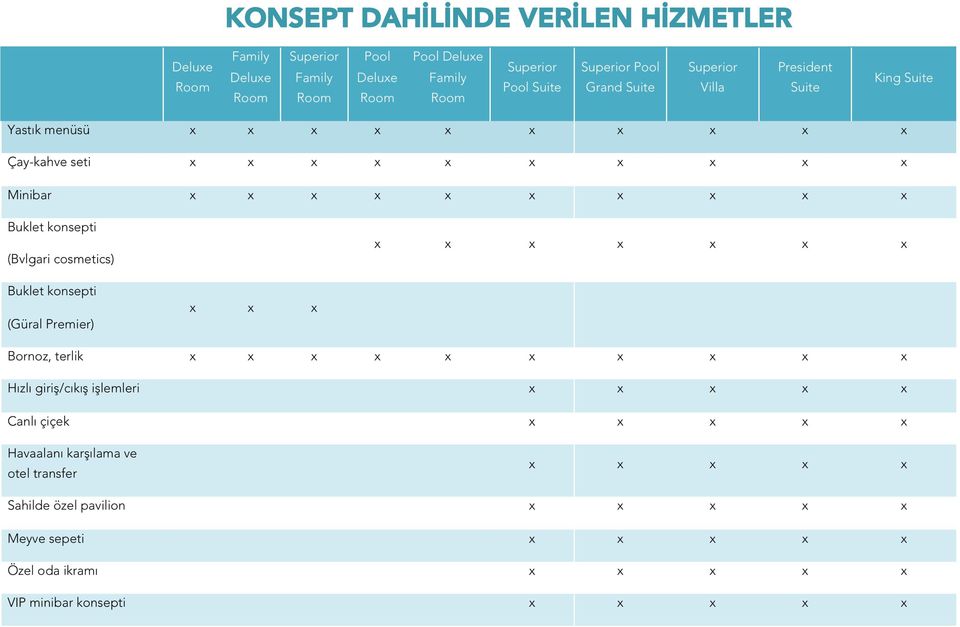 VERİLEN