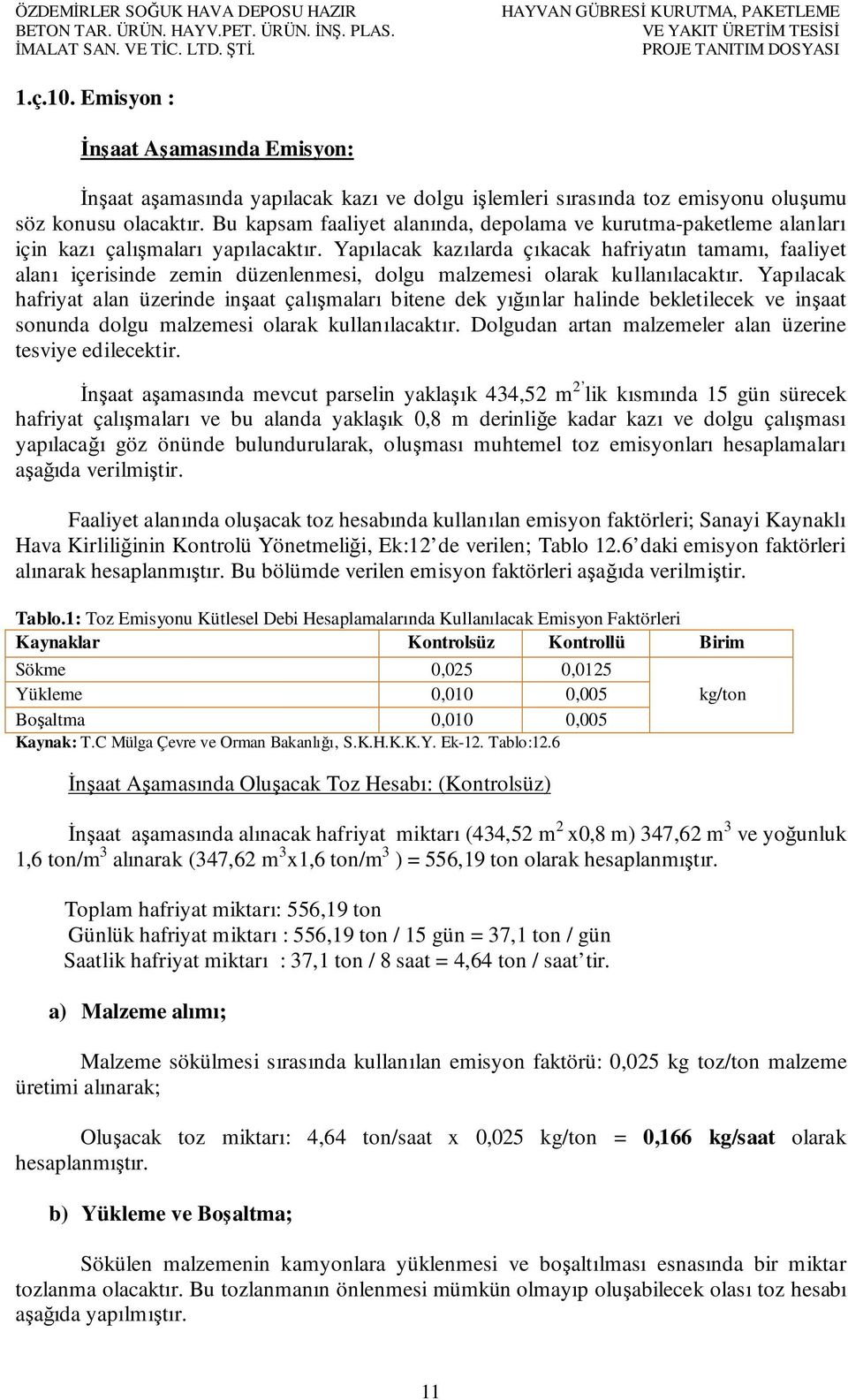 Bu kapsam faaliyet alanında, depolama ve kurutma-paketleme alanları için kazı çalışmaları yapılacaktır.