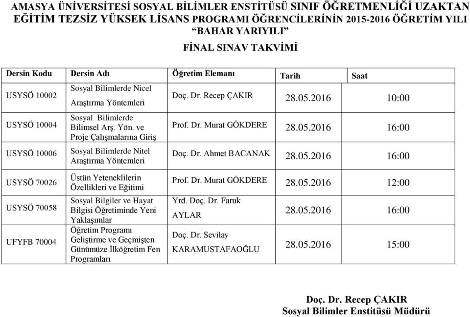 Dr. Ahmet BACANAK 28.05.