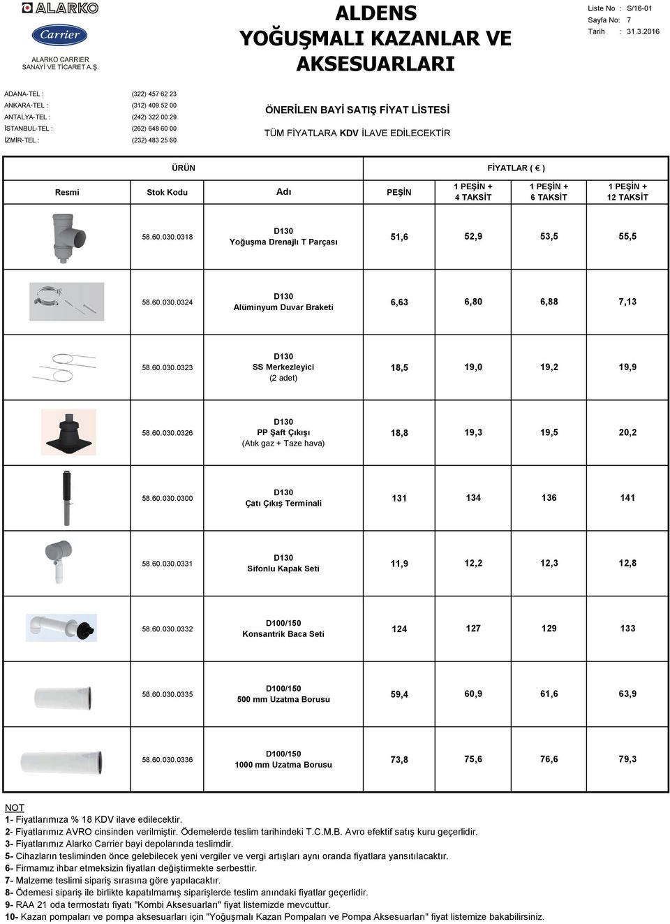 60.030.0331 11,9 Sifonlu Kapak Seti 12,2 12,3 12,8 /150 58.60.030.0332 124 Konsantrik Baca Seti 127 129 133 /150 58.60.030.0335 59,4 500 mm Uzatma Borusu 60,9 61,6 63,9 /150 58.