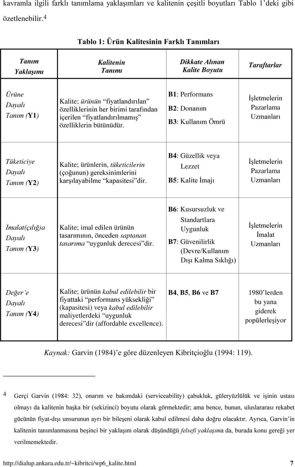 " #$ %$$& B4: Güzellik veya Lezzet B5 ' Pazarlama B6: Kusursuzluk ve Y3) Kalite; imal edilen ürünün $ ( ) saptanan uygunluk derecesi dir. Standartlara Uygunluk B7: Güvenilirlik *+,!