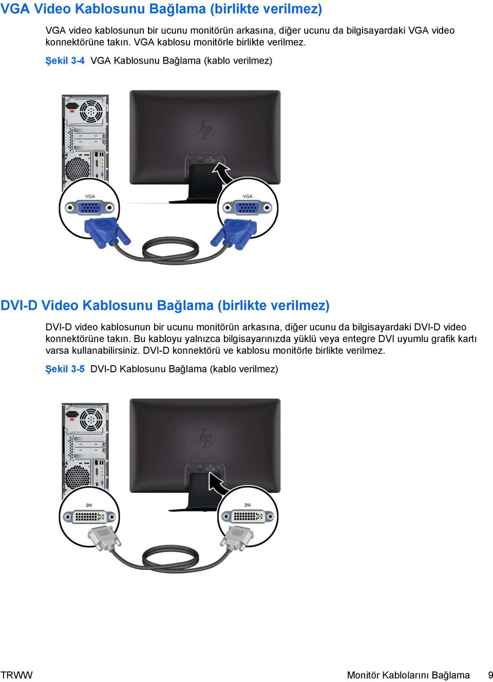 Şekil 3-4 VGA Kablosunu Bağlama (kablo verilmez) DVI-D Video Kablosunu Bağlama (birlikte verilmez) DVI-D video kablosunun bir ucunu monitörün arkasına, diğer ucunu