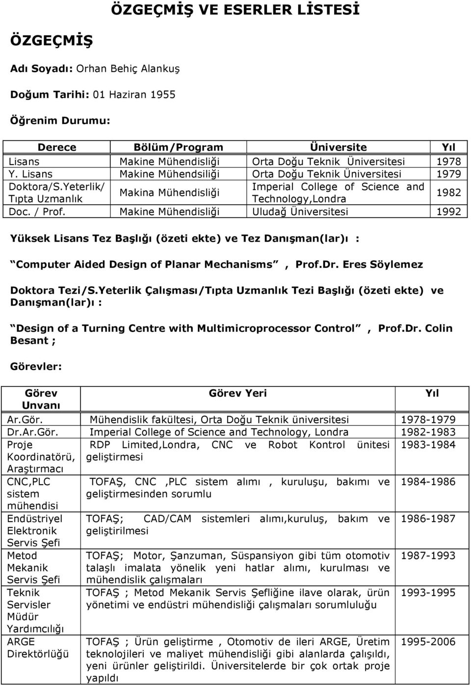 / Prof. Makine Mühendisliği Uludağ Üniversitesi 1992 Yüksek Lisans Tez Başlığı (özeti ekte) ve Tez Danışman(lar)ı : Computer Aided Design of Planar Mechanisms, Prof.Dr. Eres Söylemez Doktora Tezi/S.