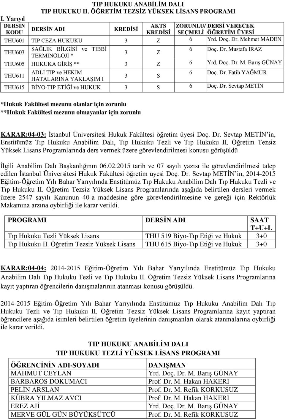 Mehmet MADEN SAĞLIK BİLGİSİ ve TIBBİ 6 Doç. Dr. Mustafa IRAZ THU603 3 Z TERMİNOLOJİ * THU605 HUKUKA GİRİŞ ** 3 Z 6 ADLİ TIP ve HEKİM 6 Doç. Dr. Fatih YAĞMUR THU611 3 S HATALARINA YAKLAŞIM I THU615 BİYO-TIP ETİĞİ ve HUKUK 3 S 6 Doç.