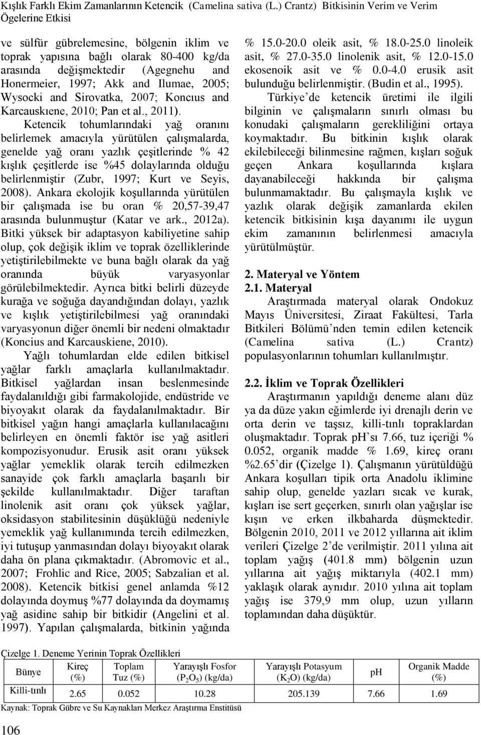 and Ilumae, 2005; Wysocki and Sirovatka, 2007; Koncıus and Karcauskıene, 2010; Pan et al., 2011).
