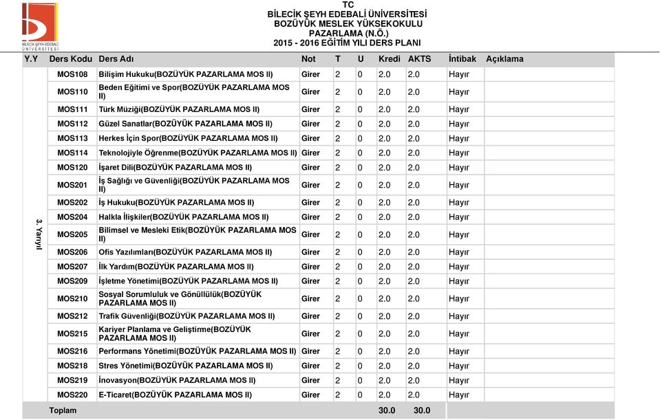Bilimsel ve Mesleki Etik(BOZÜYÜK PAZARLAMA MOS MOS206 Ofis Yazılımları(BOZÜYÜK MOS207 İlk Yardım(BOZÜYÜK MOS209 İşletme Yönetimi(BOZÜYÜK MOS210 Sosyal Sorumluluk ve Gönüllülük(BOZÜYÜK
