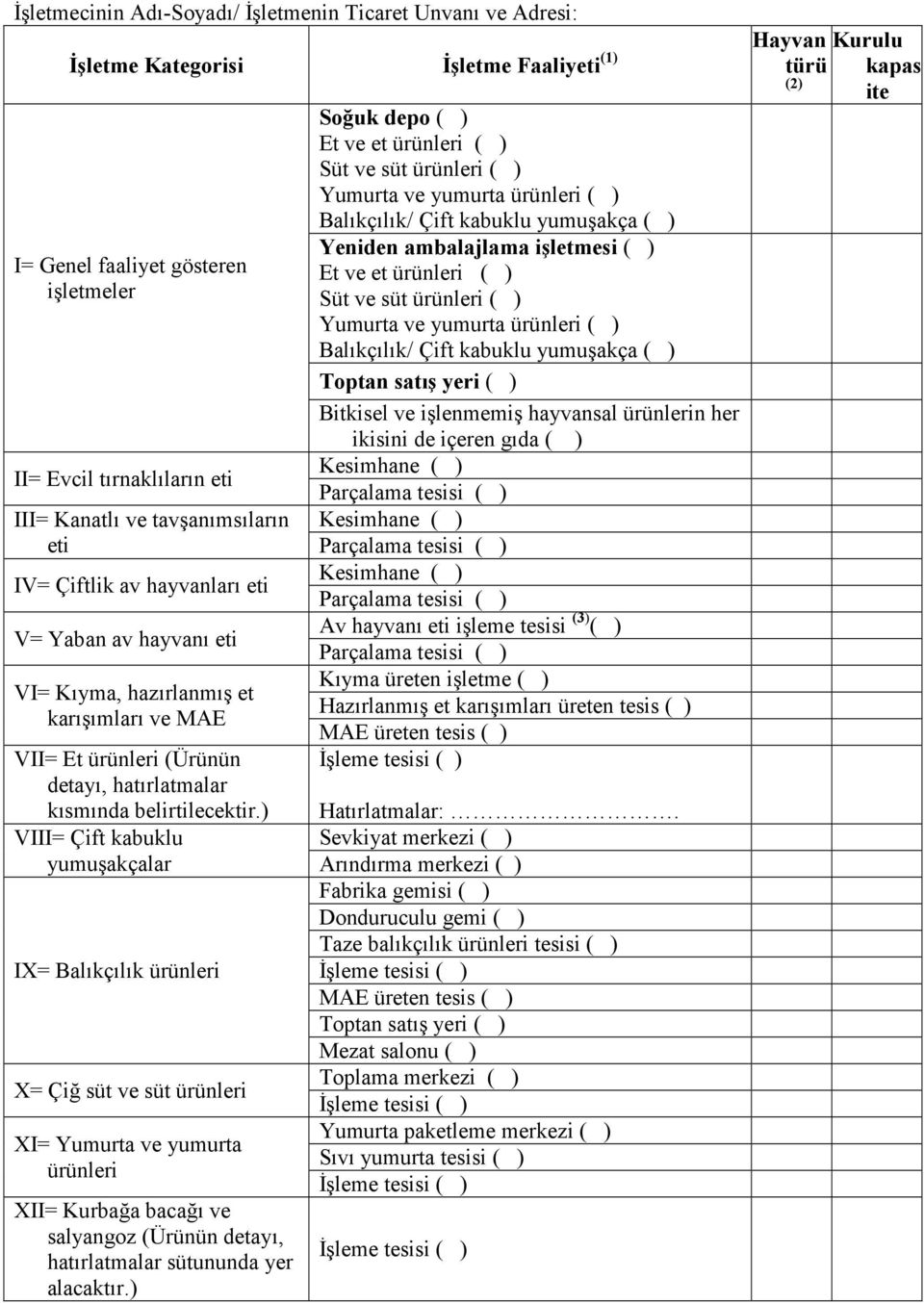 ) VIII= Çift kabuklu yumuşakçalar IX= Balıkçılık ürünleri X= Çiğ süt ve süt ürünleri XI= Yumurta ve yumurta ürünleri XII= Kurbağa bacağı ve salyangoz (Ürünün detayı, hatırlatmalar sütununda yer