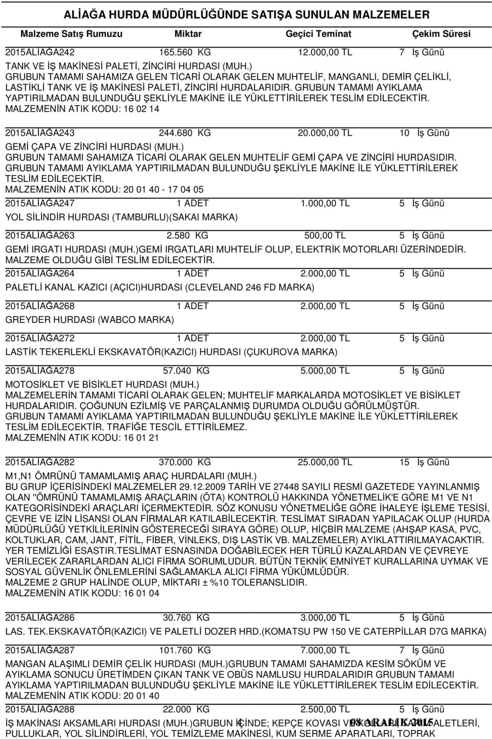 GRUBUN TAMAMI AYIKLAMA MALZEMENİN ATIK KODU: 16 02 14 2015ALİAĞA243 244.680 KG 20.000,00 TL 10 İş Günü GEMİ ÇAPA VE ZİNCİRİ HURDASI (MUH.