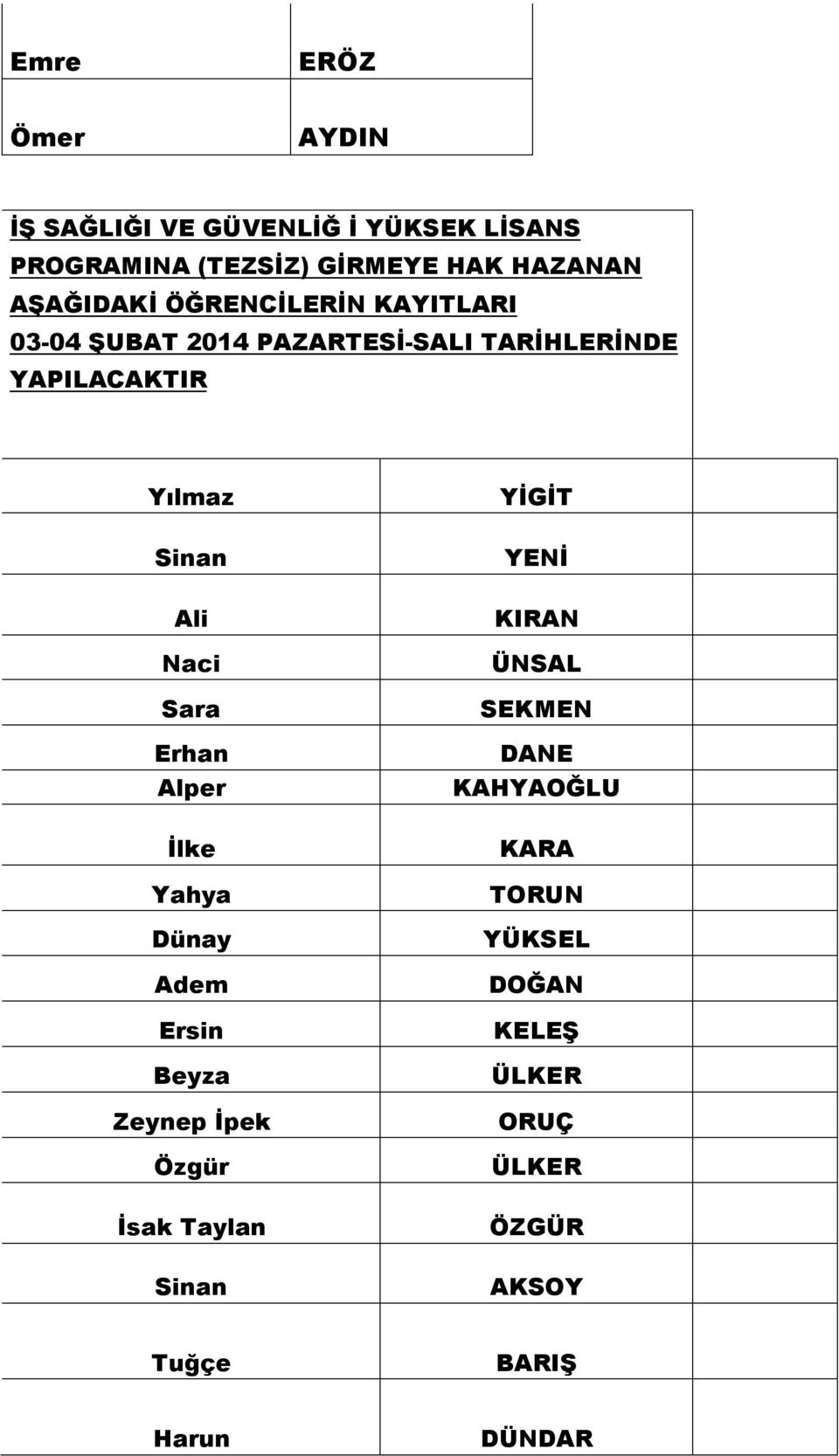 Ali Naci Sara Erhan Alper İlke Yahya Dünay Adem Ersin Beyza Zeynep İpek Özgür İsak Taylan Sinan YİGİT YENİ