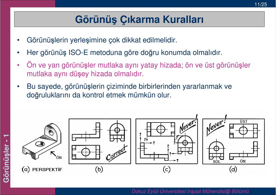 Ön ve yan görünüşler mutlaka aynı yatay hizada; ön ve üst görünüşler mutlaka aynı düşey